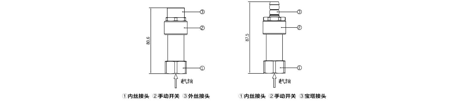 過(guò)流切斷閥規(guī)格型號(hào).jpg